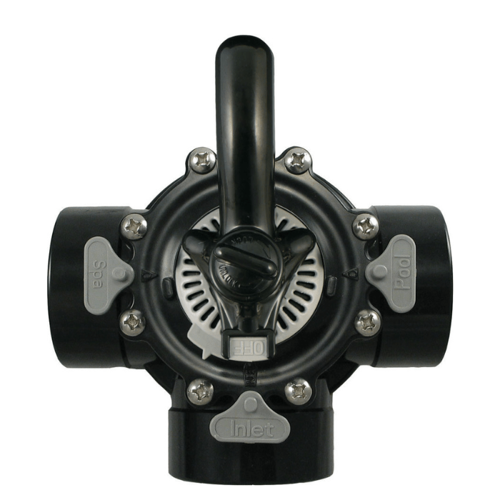 AstralPool CMP Diverter & Check Valves - Equipment